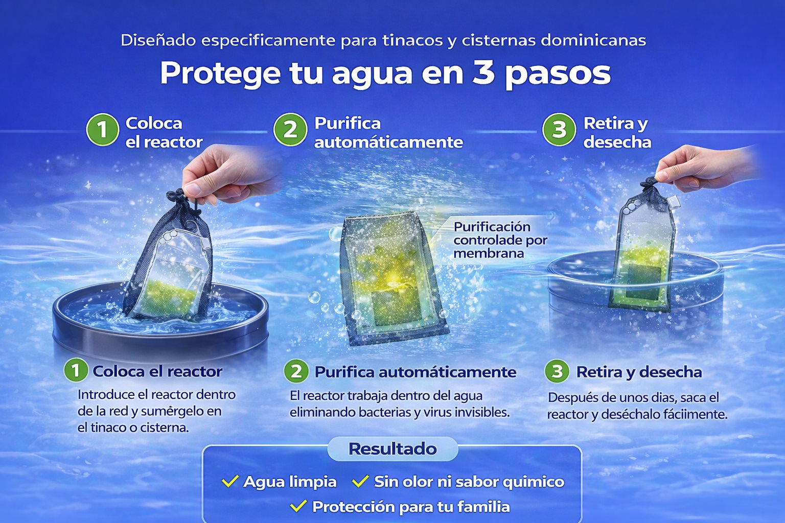 Coloca · Purifica · Retira — AGUASEGURO™